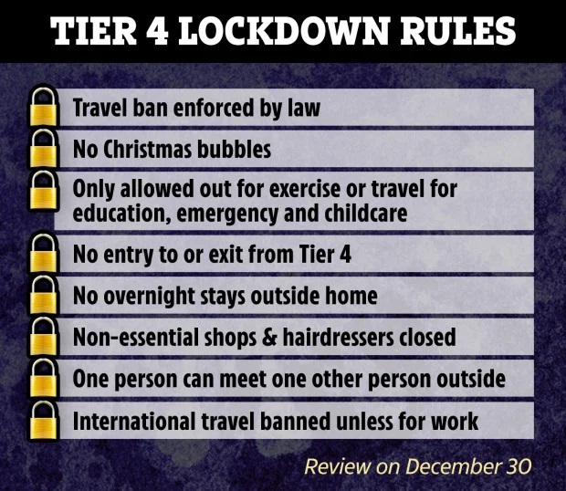 as-graphic-tier-4-lockdown-rules-v2.jpg