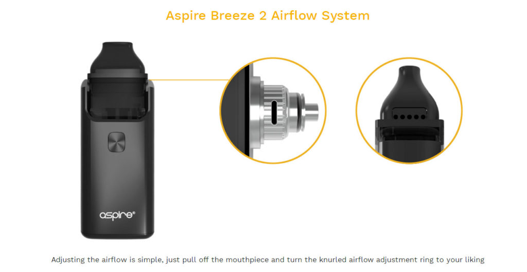 Aspire-Breeze-2-Kit-airflow-1024x530.jpg
