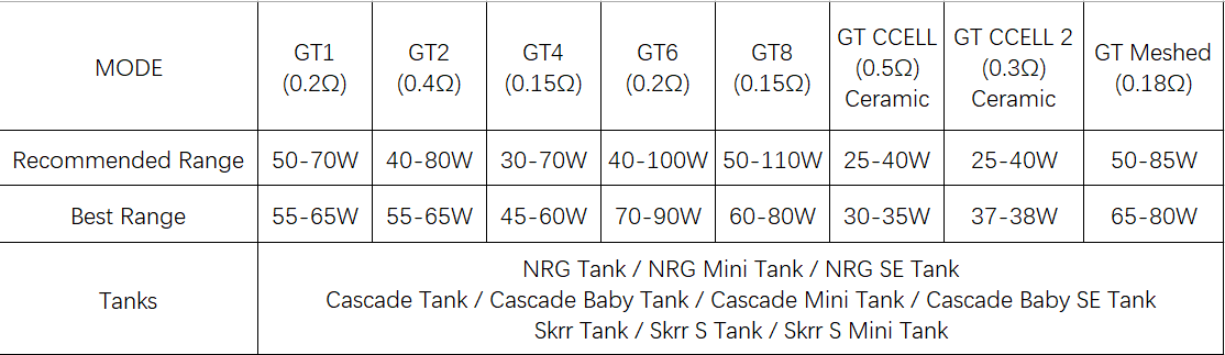 NRG tank coils2.png