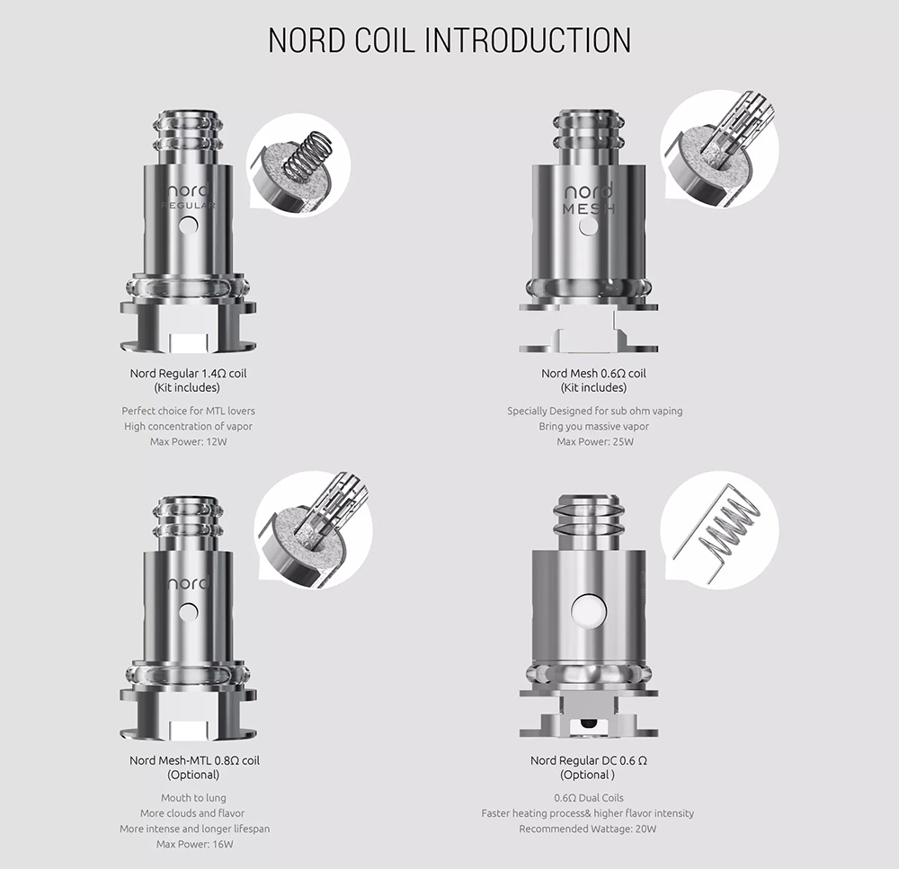 Smok-Nord-Kit-Coils.jpg