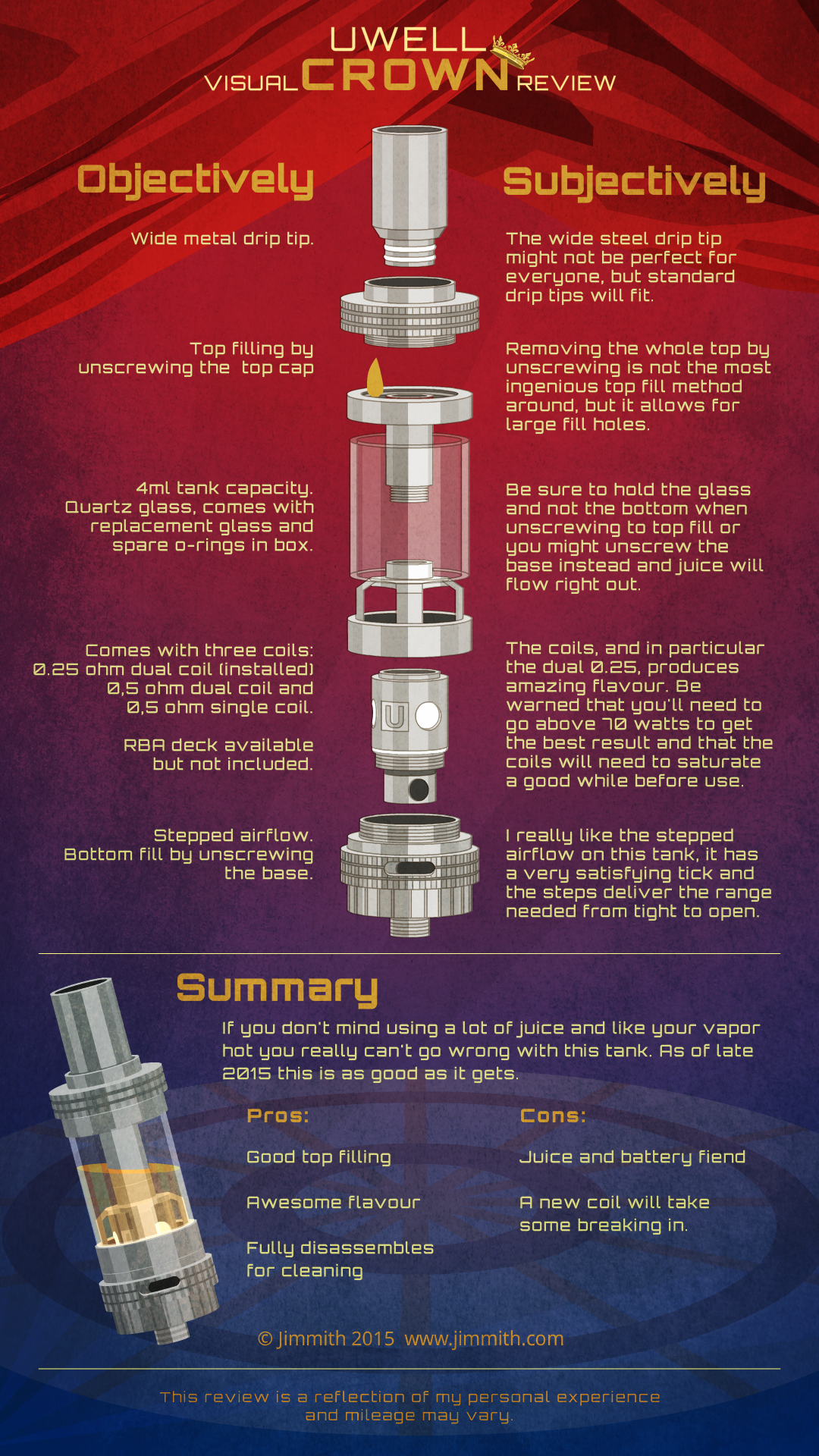 Uwell Crown.png
